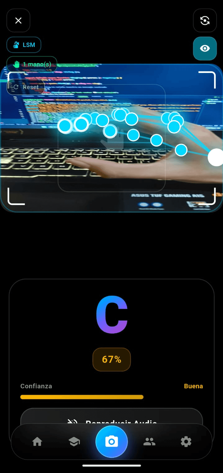 Modelo detectando letra C al 67%